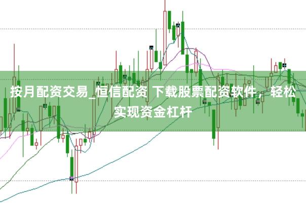 按月配资交易_恒信配资 下载股票配资软件，轻松实现资金杠杆