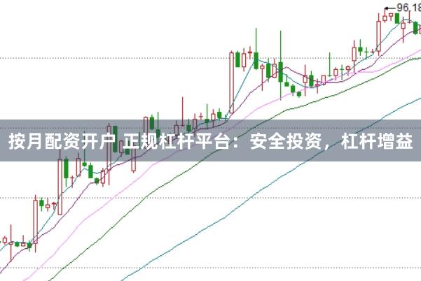 按月配资开户 正规杠杆平台：安全投资，杠杆增益