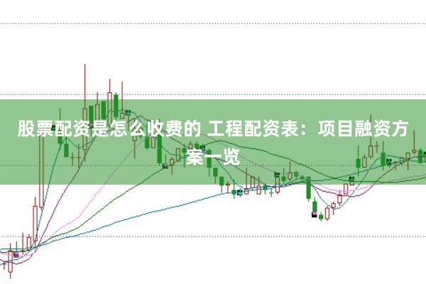 股票配资是怎么收费的 工程配资表：项目融资方案一览