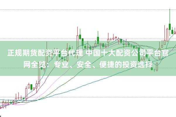 正规期货配资平台代理 中国十大配资公司平台官网全览：专业、安全、便捷的投资选择