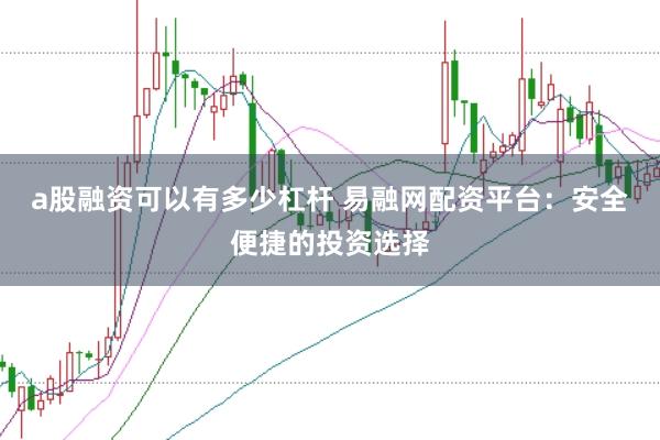 a股融资可以有多少杠杆 易融网配资平台：安全便捷的投资选择