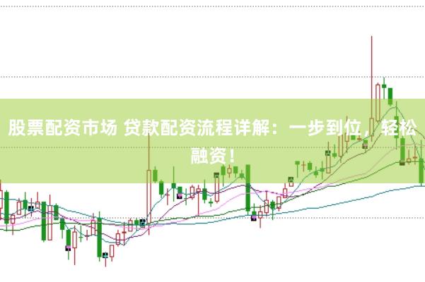 股票配资市场 贷款配资流程详解：一步到位，轻松融资！