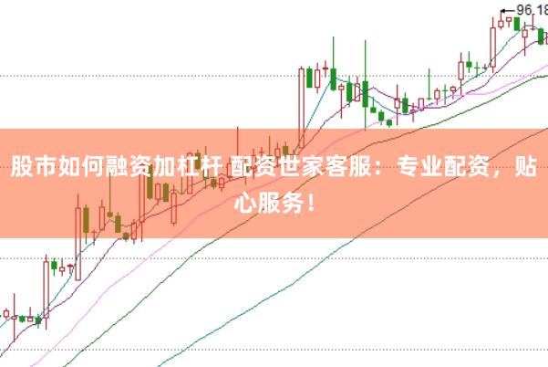 股市如何融资加杠杆 配资世家客服：专业配资，贴心服务！