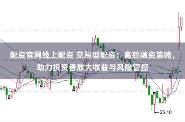 配资官网线上配资 交易型配资：高效融资策略，助力投资者放大收益与风险管控