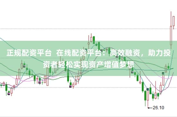 正规配资平台  在线配资平台：高效融资，助力投资者轻松实现资产增值梦想