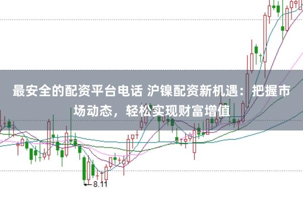 最安全的配资平台电话 沪镍配资新机遇：把握市场动态，轻松实现财富增值