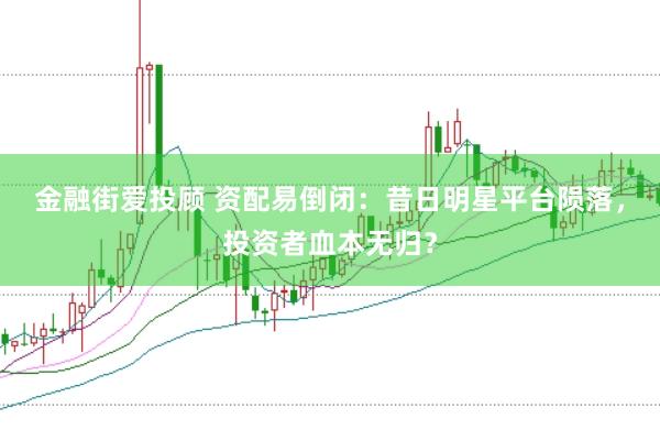 金融街爱投顾 资配易倒闭：昔日明星平台陨落，投资者血本无归？