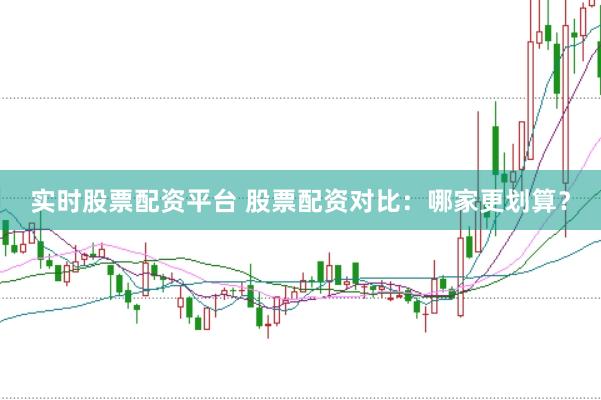实时股票配资平台 股票配资对比：哪家更划算？