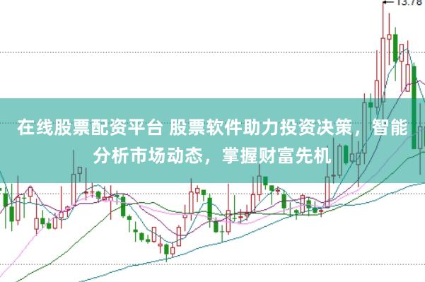 在线股票配资平台 股票软件助力投资决策，智能分析市场动态，掌握财富先机