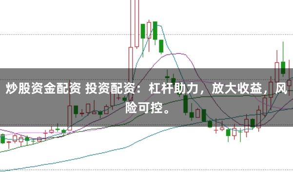炒股资金配资 投资配资：杠杆助力，放大收益，风险可控。
