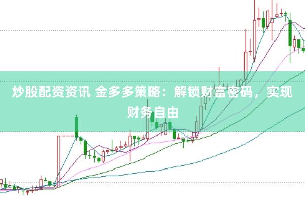 炒股配资资讯 金多多策略：解锁财富密码，实现财务自由